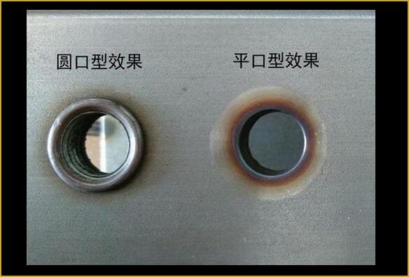 圓口、平口效果